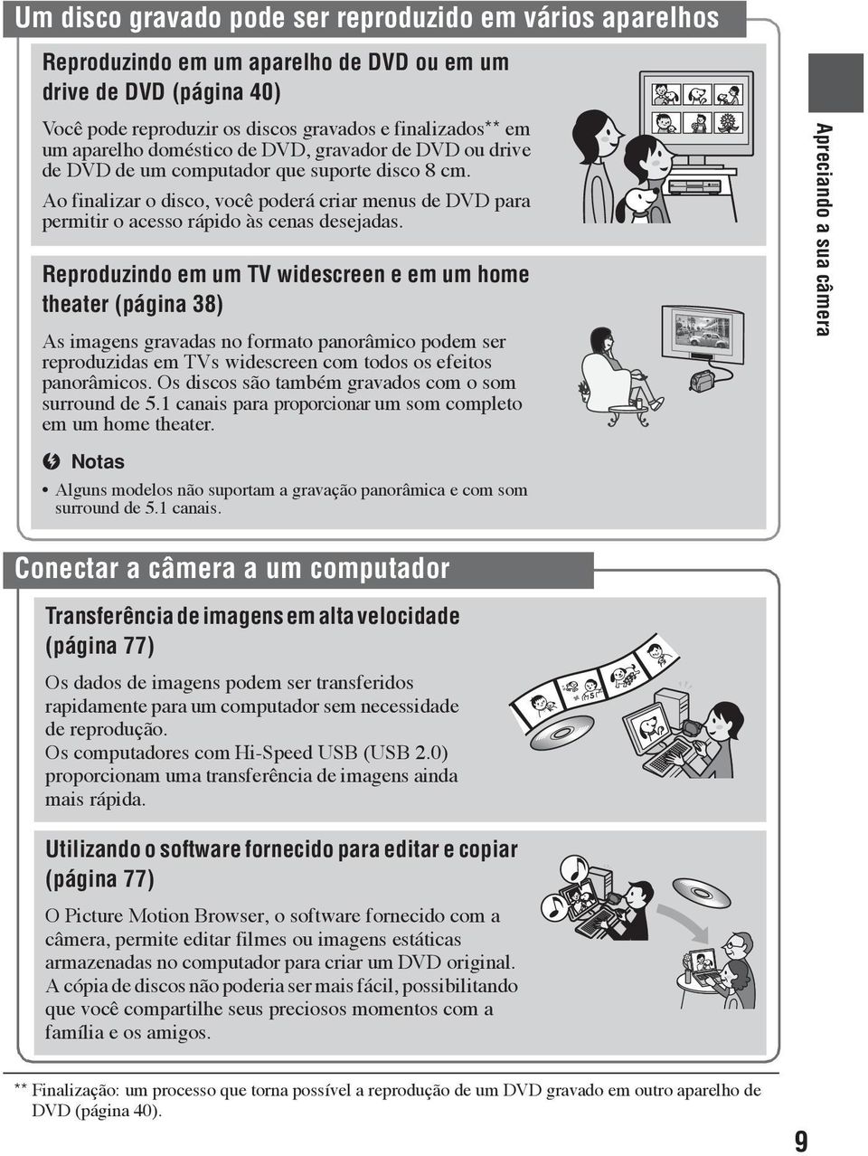 Reproduzindo em um TV widescreen e em um home theater (página 38) As imagens gravadas no formato panorâmico podem ser reproduzidas em TVs widescreen com todos os efeitos panorâmicos.