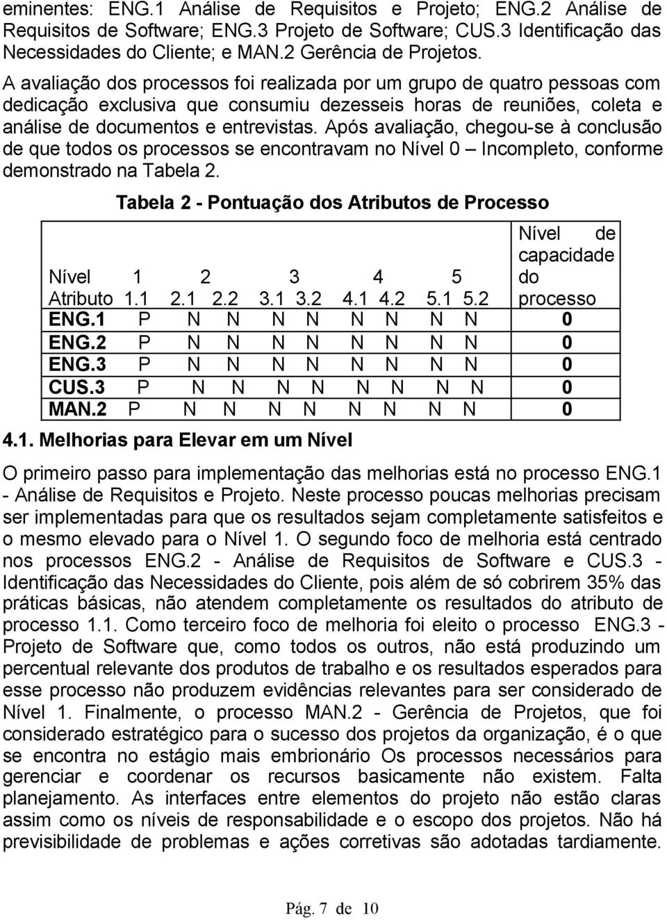 Após avaliação, chegou-se à conclusão de que todos os processos se encontravam no Nível 0 Incompleto, conforme demonstrado na Tabela 2.