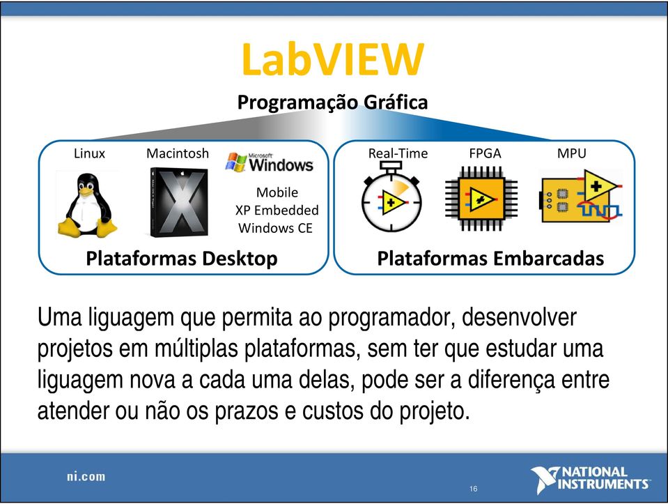 programador, desenvolver projetos em múltiplas plataformas, sem ter que estudar uma