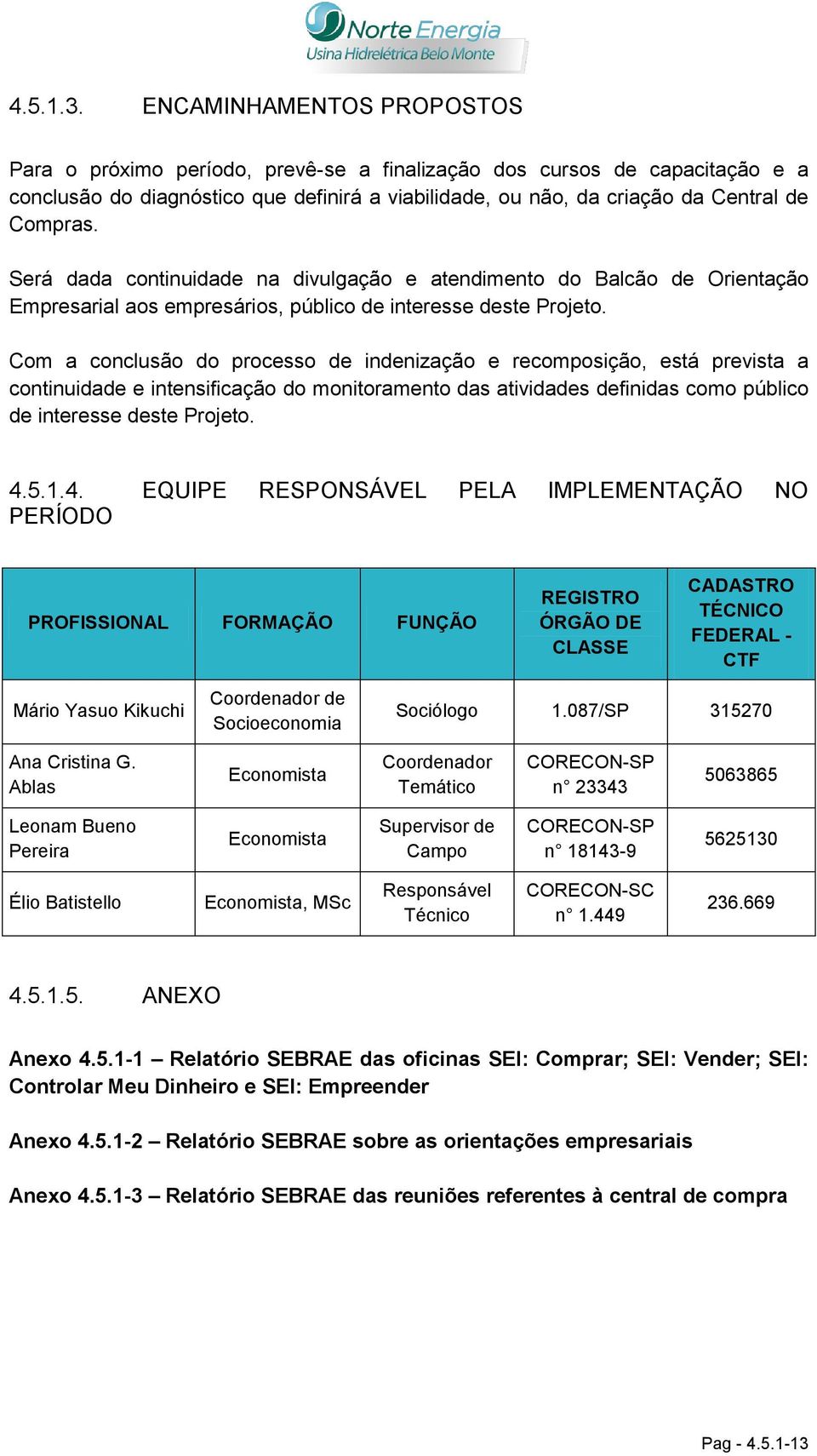 Será dada continuidade na divulgação e atendimento do Balcão de Orientação Empresarial aos empresários, público de interesse deste Projeto.