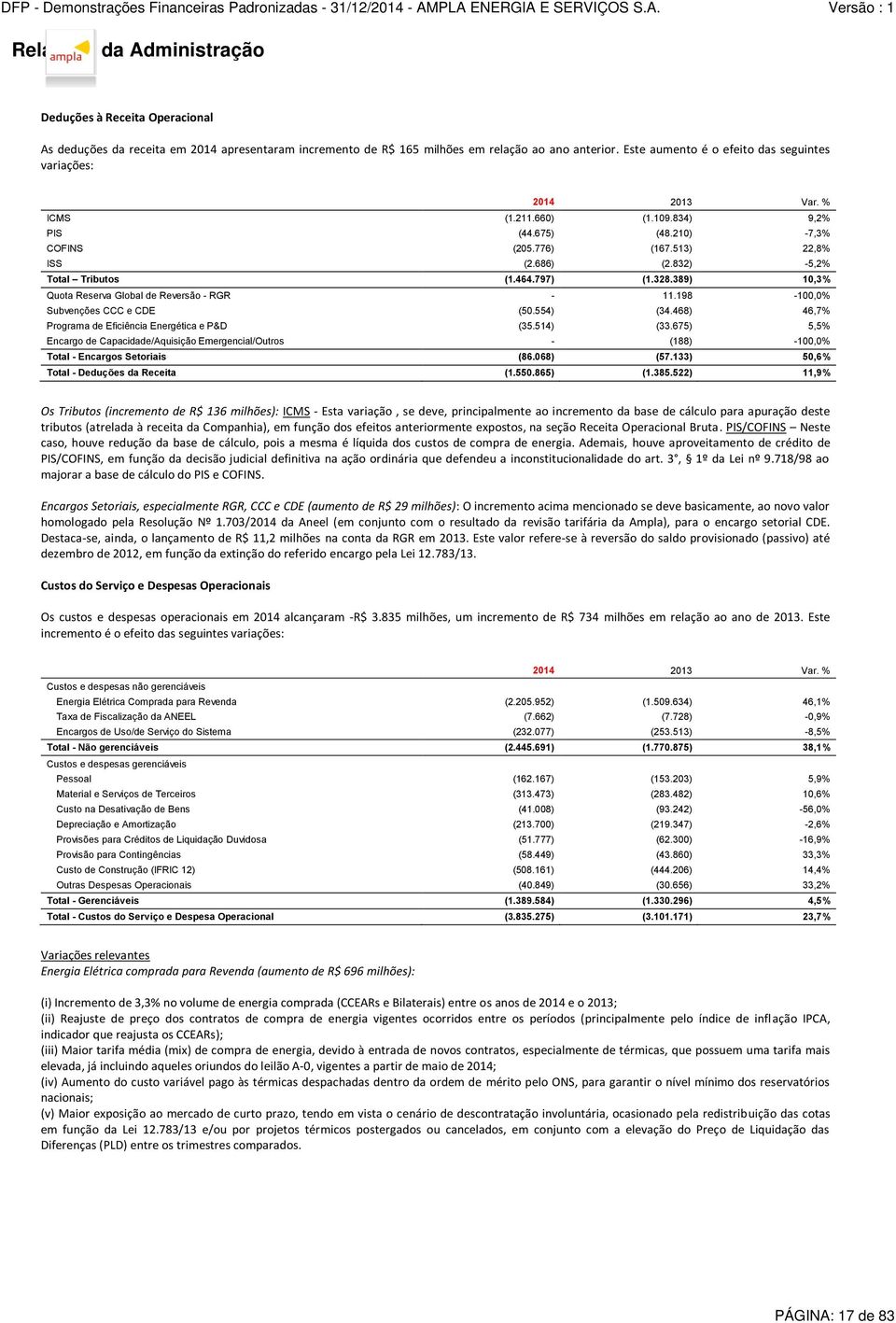 832) -5,2% Total Tributos (1.464.797) (1.328.389) 10,3% Quota Reserva Global de Reversão - RGR - 11.198-100,0% Subvenções CCC e CDE (50.554) (34.468) 46,7% Programa de Eficiência Energética e P&D (35.