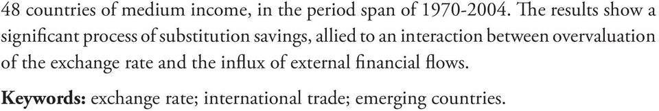 interaction between overvaluation of the exchange rate and the influx of