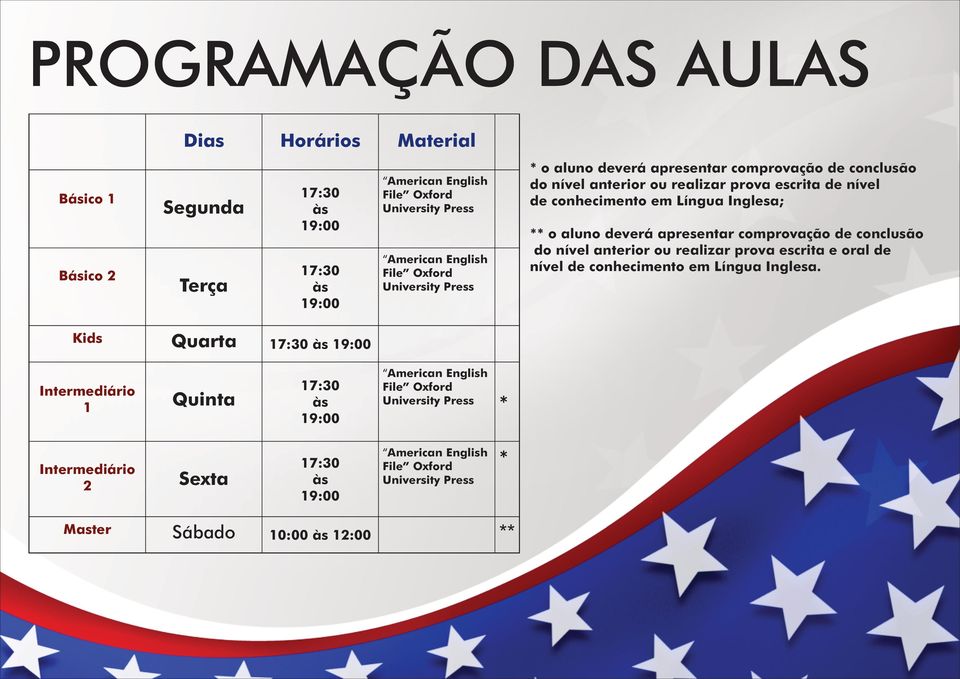 deverá apresentar comprovação de conclusão do nível anterior ou realizar prova escrita e oral de nível de conhecimento em Língua Inglesa.