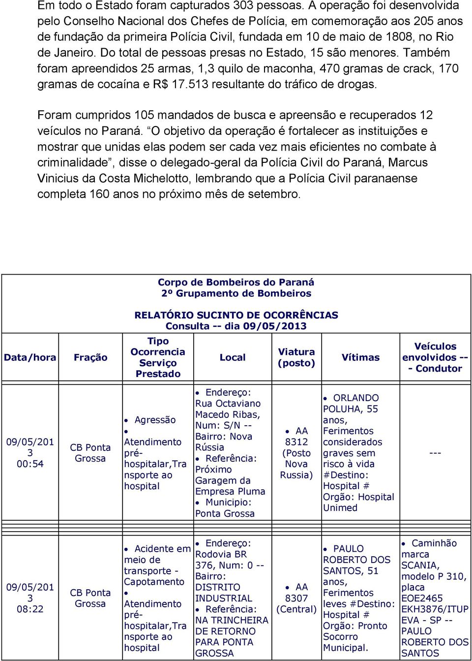 Do total de pessoas presas no Estado, 15 são menores. Também foram apreendidos 25 armas, 1, quilo de maconha, 470 gramas de crack, 170 gramas de cocaína e R$ 17.51 resultante do tráfico de drogas.