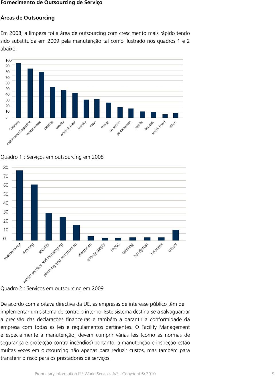 Quadro 1 : Serviços em outsourcing em 2008 Quadro 2 : Serviços em outsourcing em 2009 De acordo com a oitava directiva da UE, as empresas de interesse público têm de implementar um sistema de