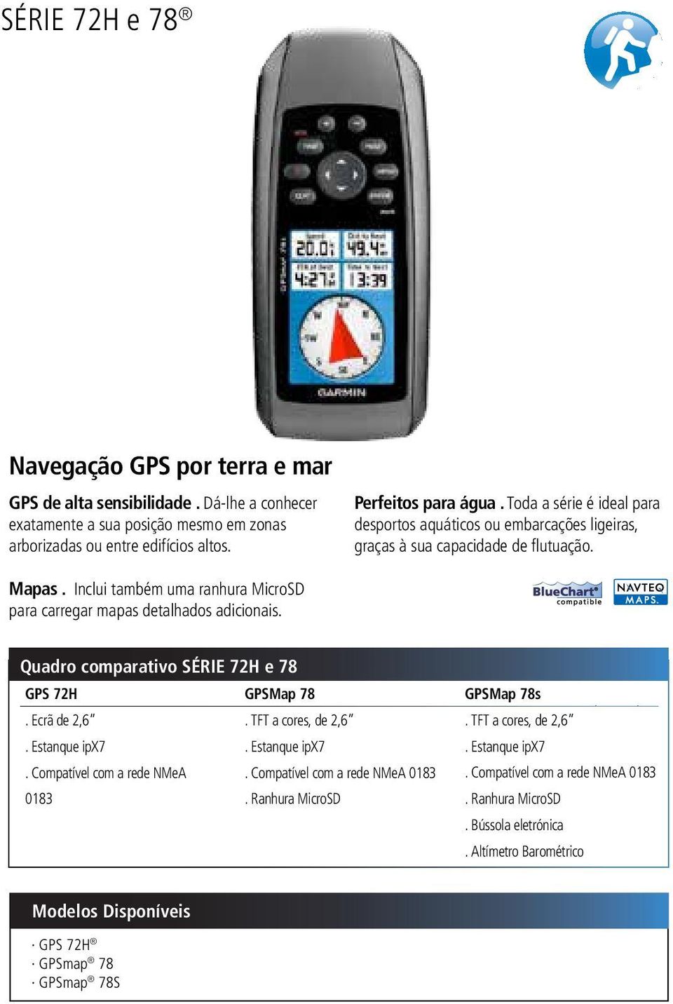 Inclui também uma ranhura MicroSD para carregar mapas detalhados adicionais. Quadro comparativo SÉRIE 72H e 78 GPS 72H GPSMap 78. Ecrã de 2,6. TFT a cores, de 2,6. Estanque ipx7.