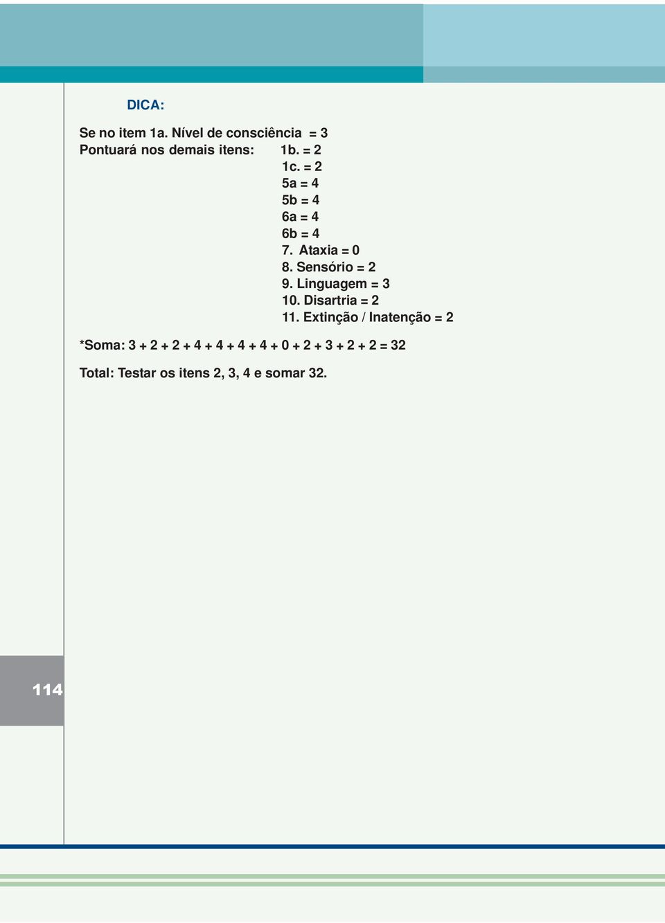 Linguagem = 3 10. Disartria = 2 11.