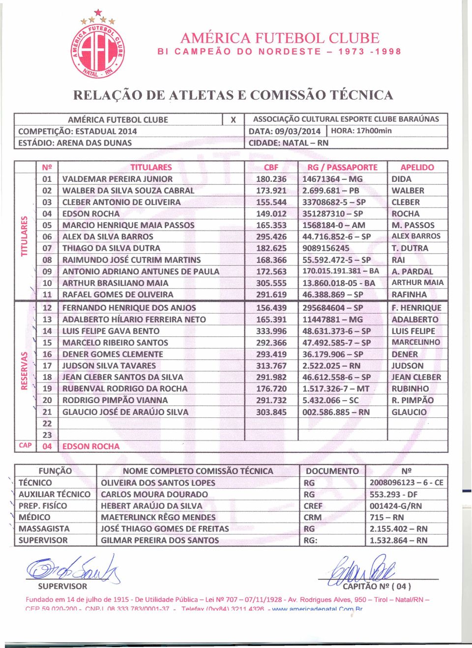 1PASSAPORTE TTULARES 01 VALDEMAR PERERAJUNOR 180.236 14671364 MG DDA 02 WALBER DA SLVA SOUZA CABRAL 173.921 2.699.681 WALBER 03 04 CLEBERANTONO DE OLVERA 155.544 149.