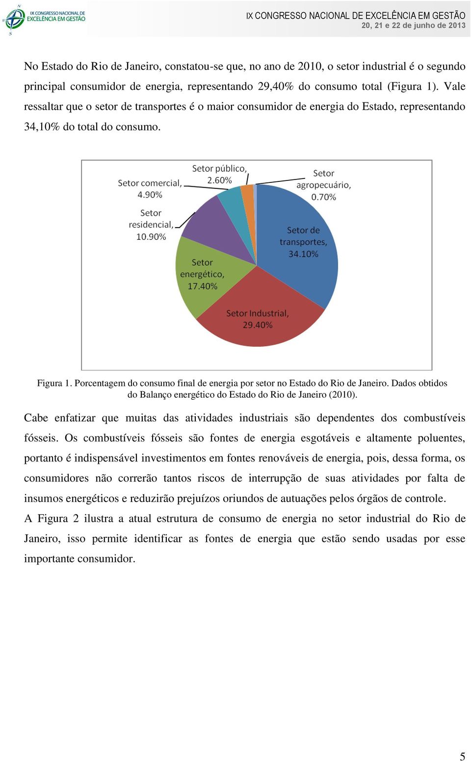 Porcentagem do consumo final de energia por setor no Estado do Rio de Janeiro. Dados obtidos do Balanço energético do Estado do Rio de Janeiro (2010).