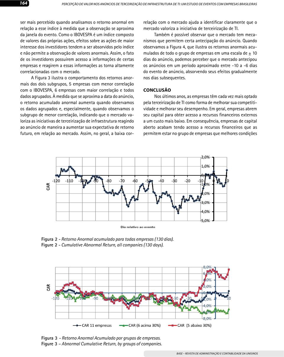 Como o IBOVESPA é um índice composto de valores das próprias ações, efeitos sobre as ações de maior interesse dos investidores tendem a ser absorvidos pelo índice e não permite a observação de