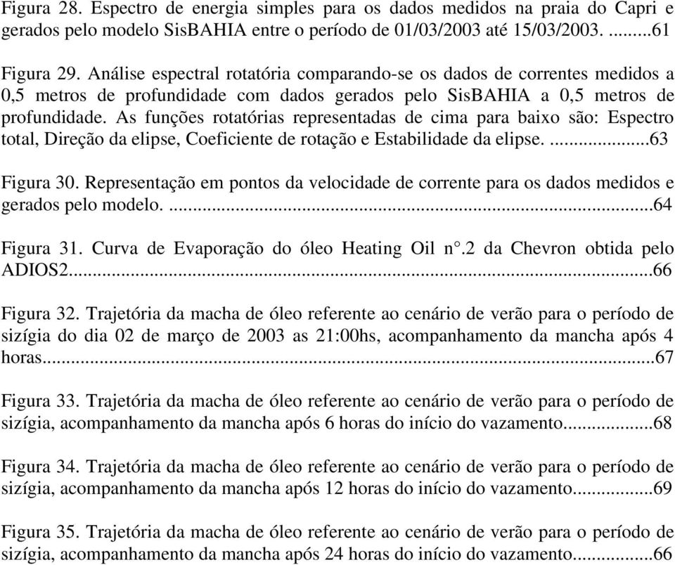 As funções rotatórias representadas de cima para baixo são: Espectro total, Direção da elipse, Coeficiente de rotação e Estabilidade da elipse....63 Figura 30.