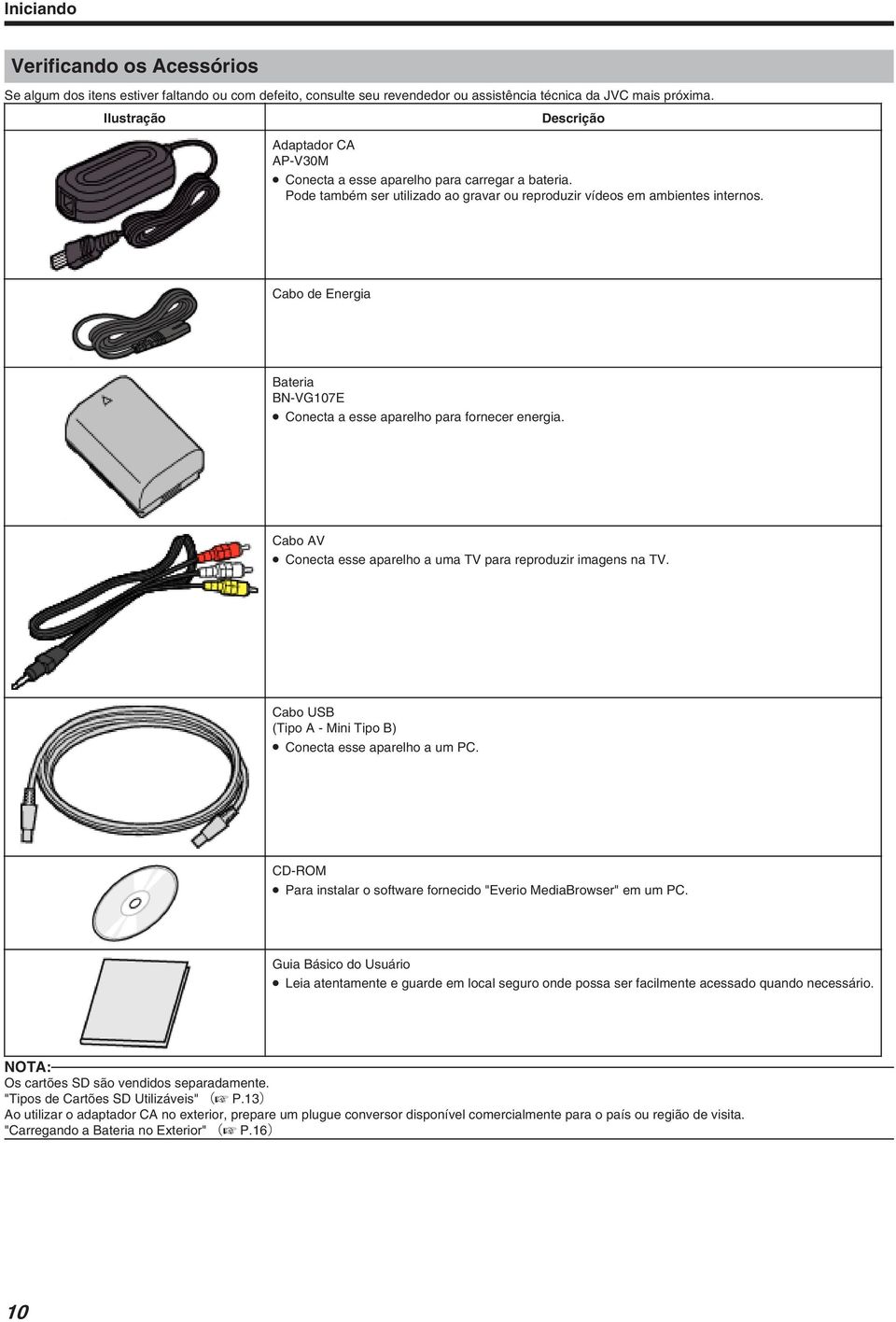 energia Cabo AV Conecta esse aparelho a uma TV para reproduzir imagens na TV Cabo USB (Tipo A - Mini Tipo B) Conecta esse aparelho a um PC CD-ROM Para instalar o software fornecido "Everio