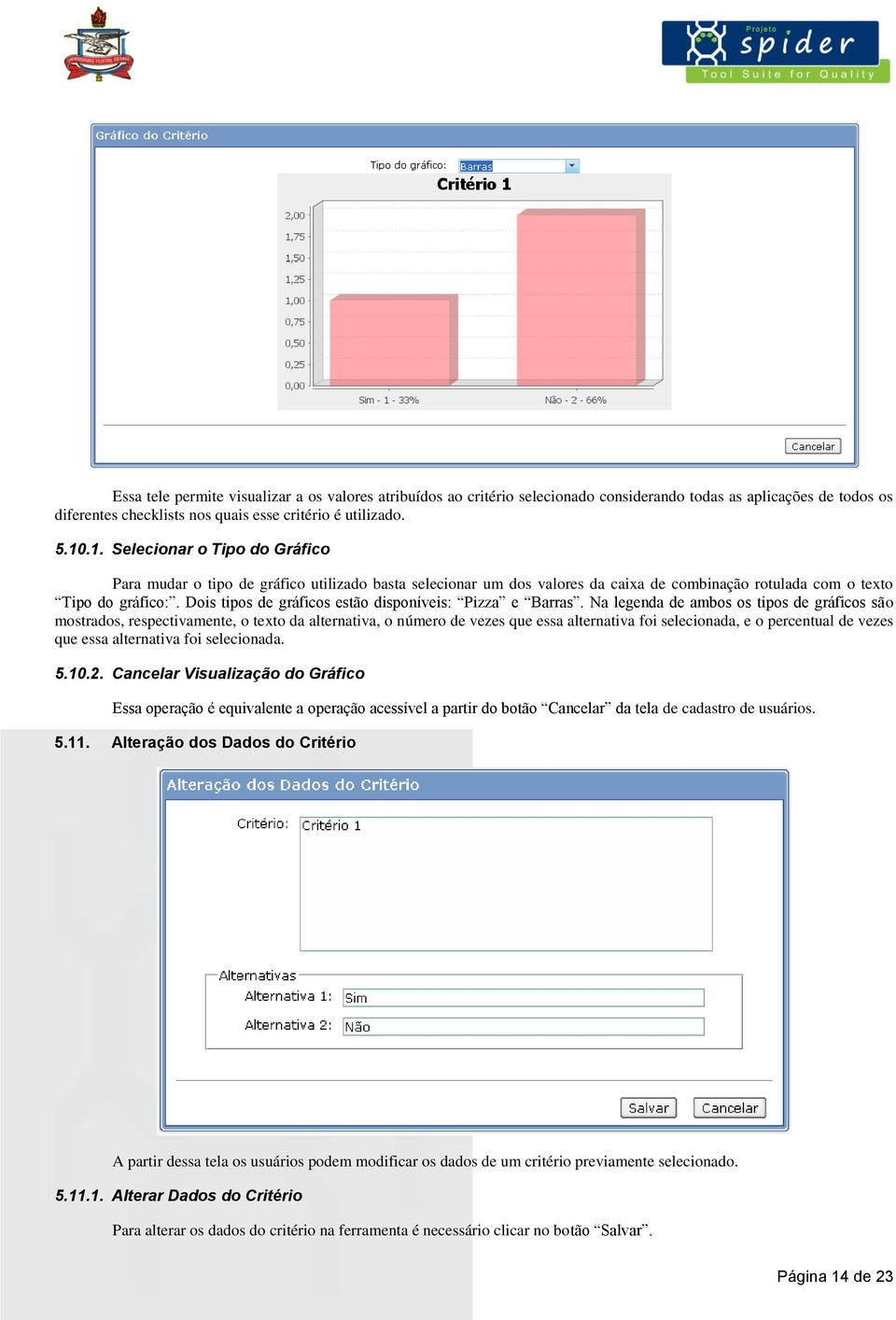 Dois tipos de gráficos estão disponíveis: Pizza e Barras.