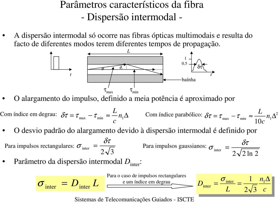 t θ τ max baínha O alargamento do impulso, finido a meia potência é aproximado por φ c L τ min L δτ = τ max τ min n Com índice parabólico: L δτ = τ max τ min n c 0c O svio