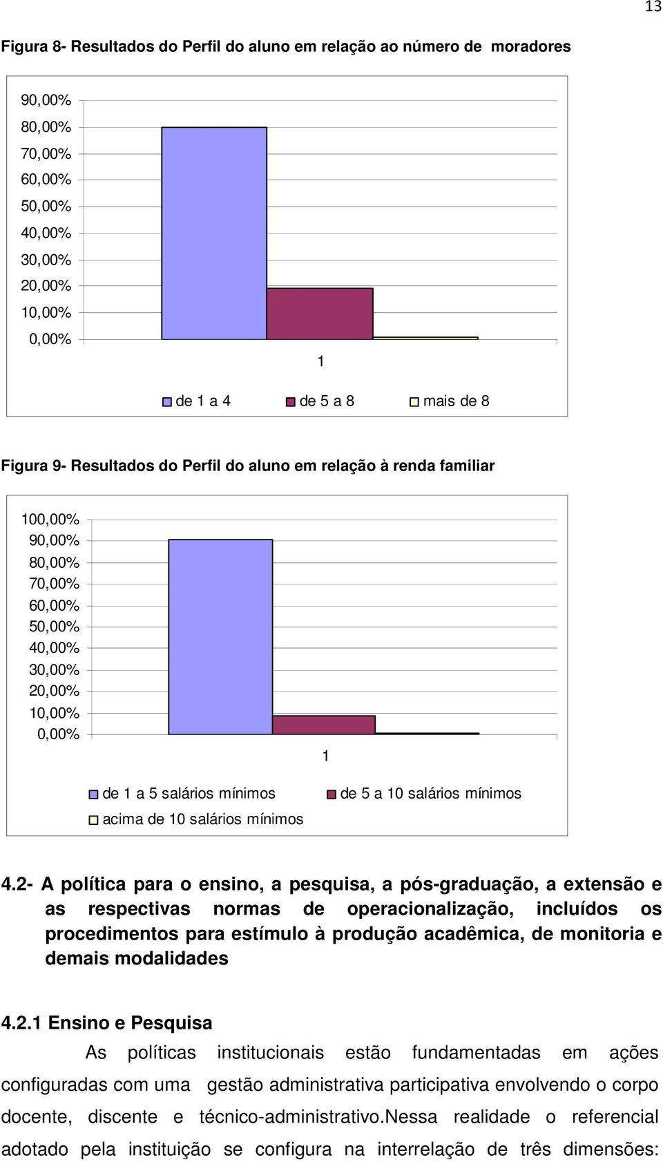 2- A política para o ensino, a pesquisa, a pós-graduação, a extensão e as respectivas normas de operacionalização, incluídos os procedimentos para estímulo à produção acadêmica, de monitoria e demais