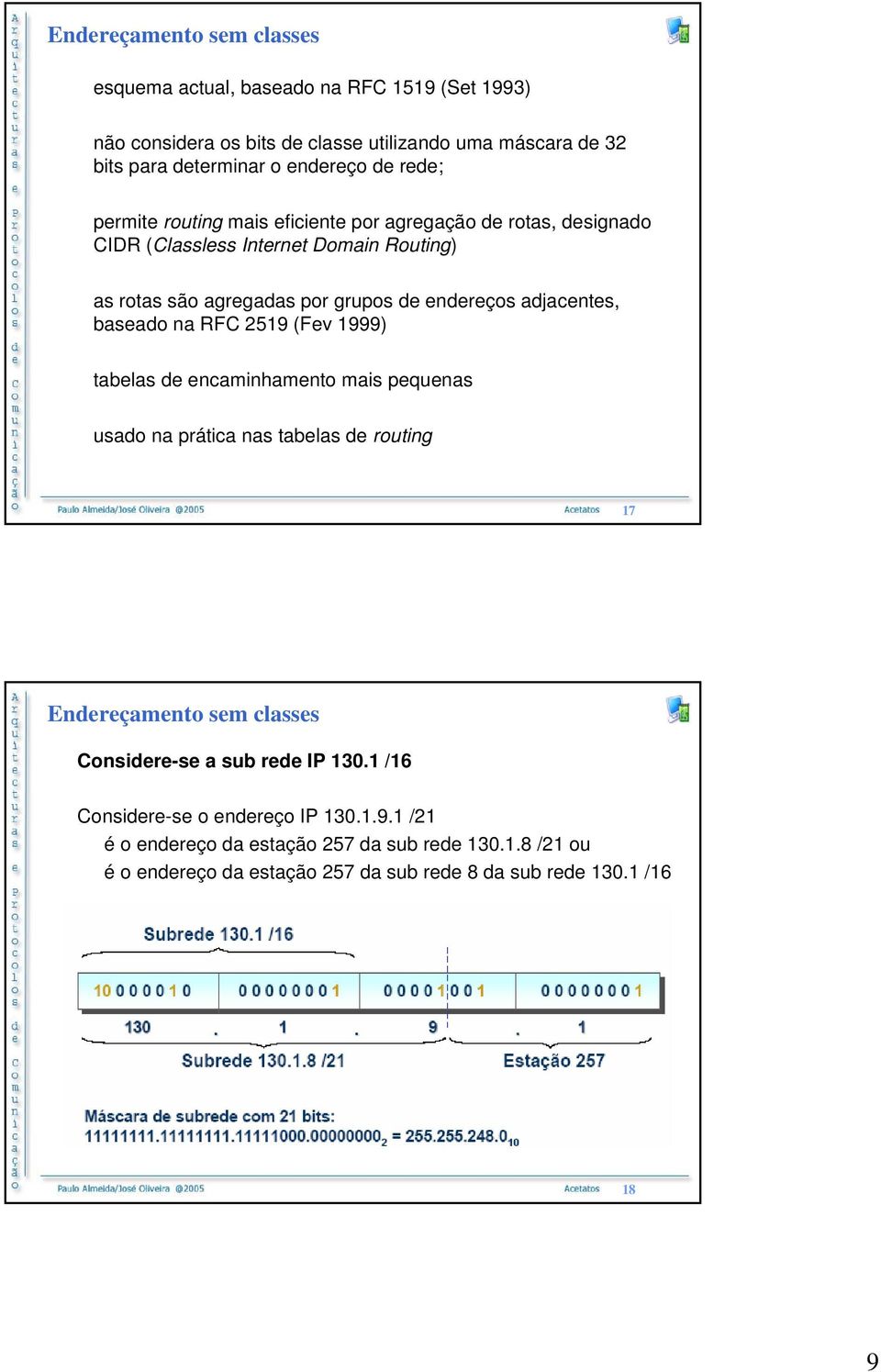 baseado na RFC 2519 (Fev 1999) tabelas de encaminhamento mais pequenas usado na prática nas tabelas de routing 17 Endereçamento sem classes Considere-se a sub rede IP 130.