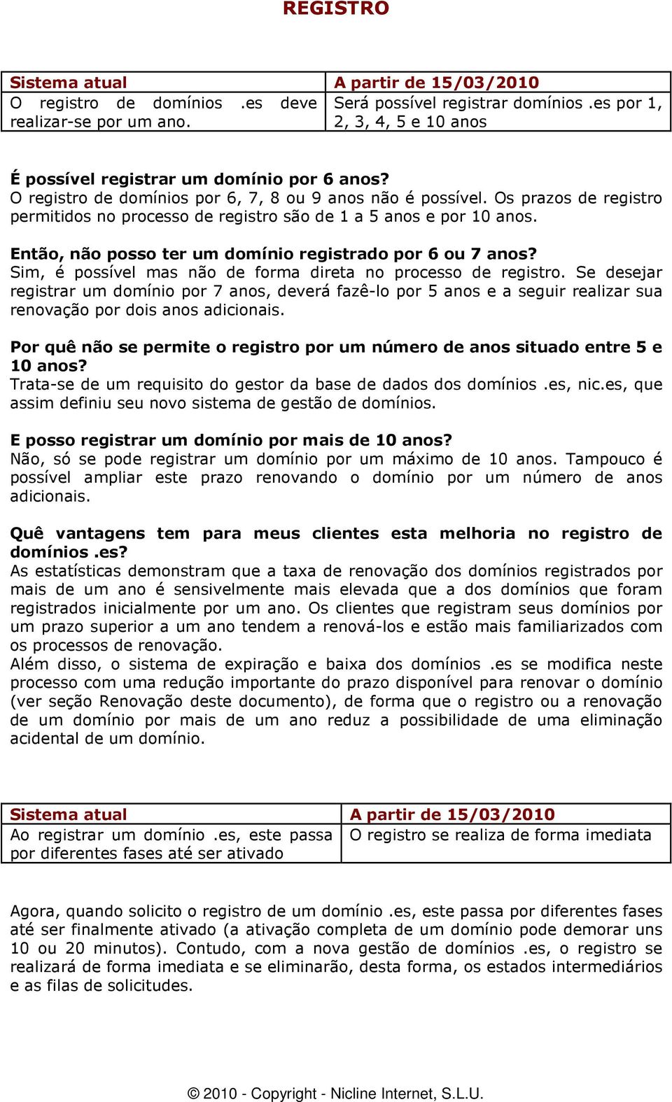 Então, não posso ter um domínio registrado por 6 ou 7 anos? Sim, é possível mas não de forma direta no processo de registro.