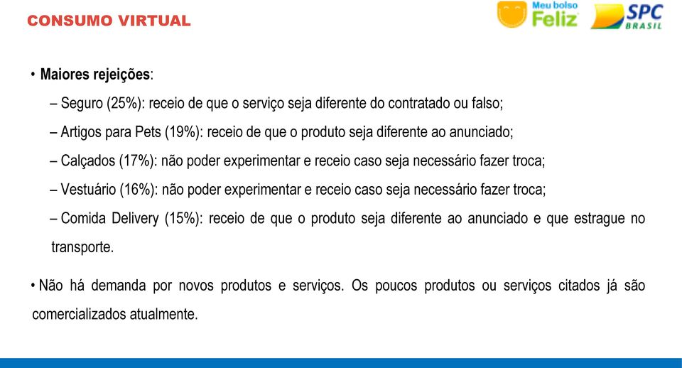 não poder experimentar e receio caso seja necessário fazer troca; Comida Delivery (15%): receio de que o produto seja diferente ao anunciado e