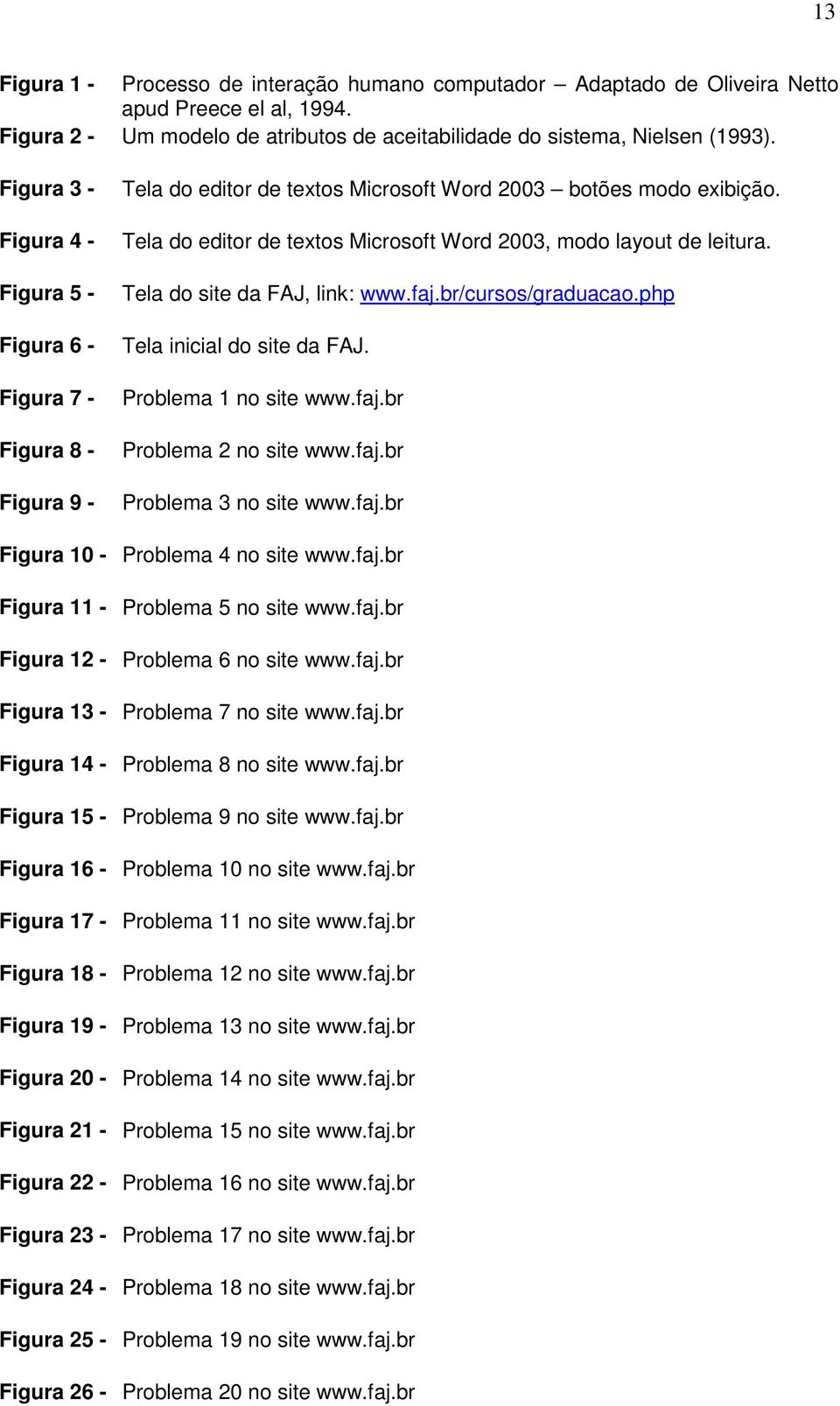 Tela do editor de textos Microsoft Word 2003, modo layout de leitura. Tela do site da FAJ, link: www.faj.br/cursos/graduacao.php Tela inicial do site da FAJ. Problema 1 no site www.faj.br Problema 2 no site www.