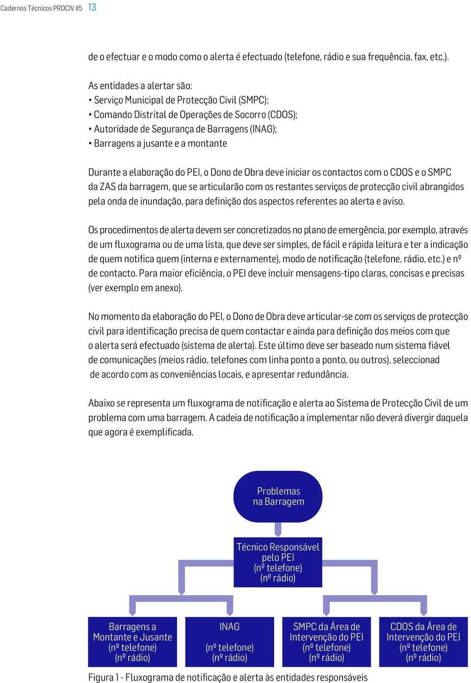 montante Durante a elaboração do PEI, o Dono de Obra deve iniciar os contactos com o CDOS e o SMPC da ZAS da barragem, que se articularão com os restantes serviços de protecção civil abrangidos pela