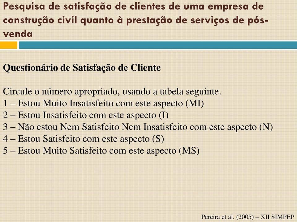 1 Estou Muito Insatisfeito com este aspecto (MI) 2 Estou Insatisfeito com este aspecto (I) 3 Não estou Nem Satisfeito