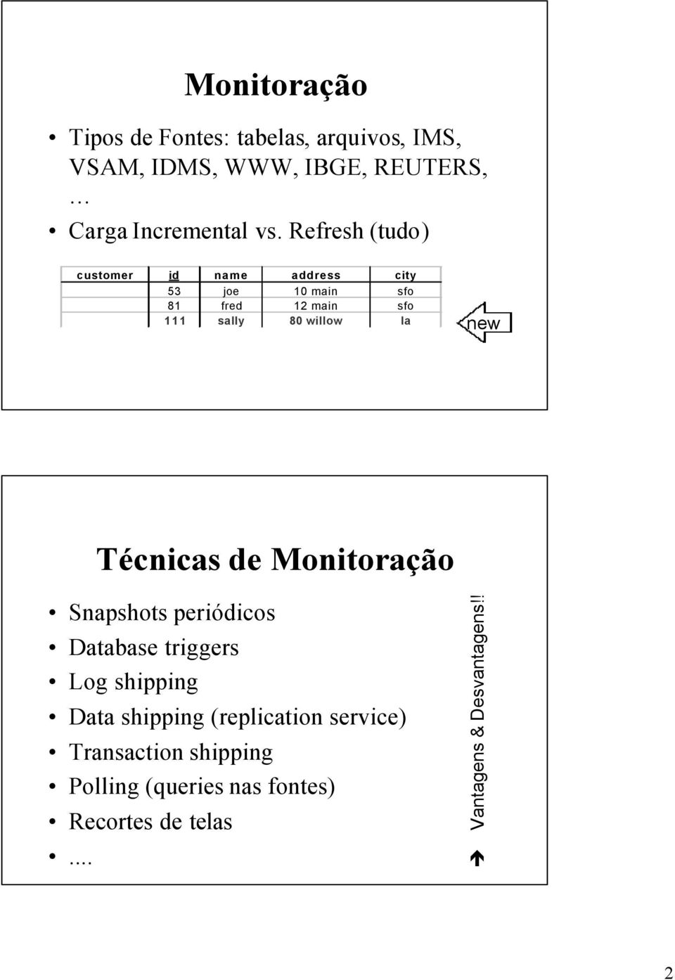 new Técnicas de Monitoração Snapshots periódicos Database triggers Log shipping Data shipping (replication