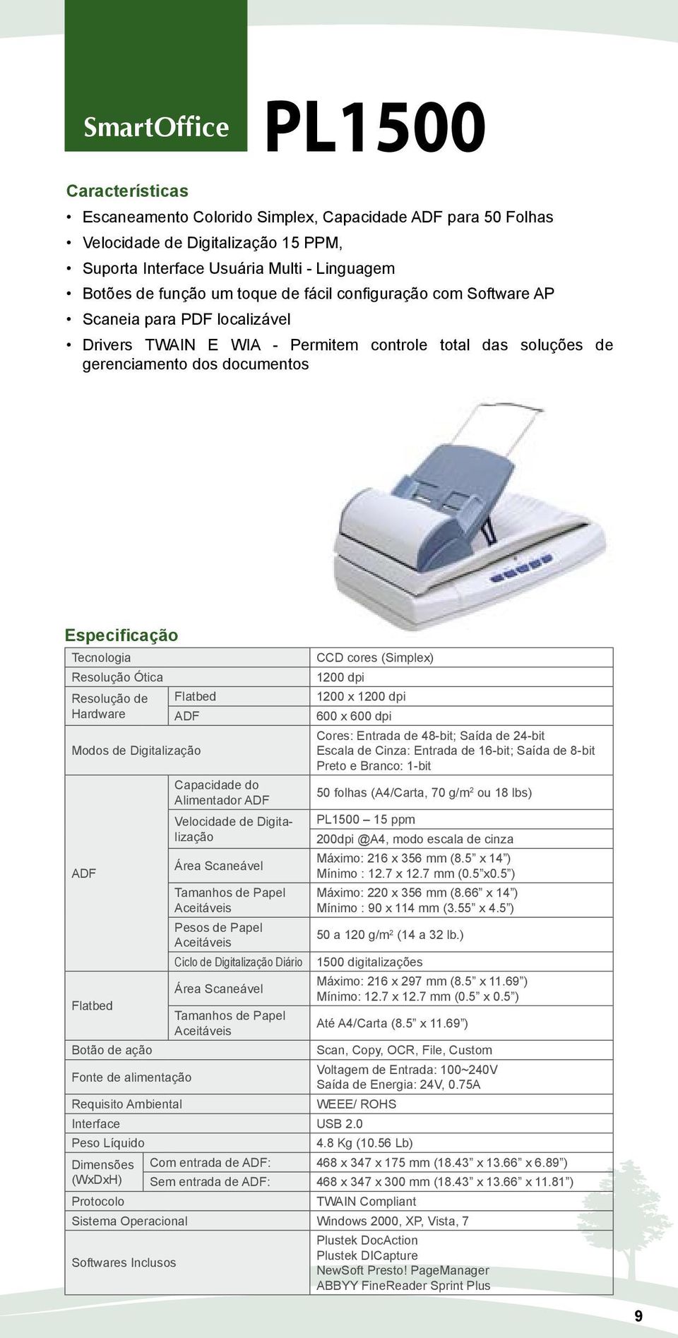 Modos de Digitalização ADF Capacidade do Alimentador ADF Velocidade de Digitalização Área Scaneável Tamanhos de Papel Aceitáveis Pesos de Papel Aceitáveis CCD cores (Simplex) 1200 dpi 1200 x 1200 dpi