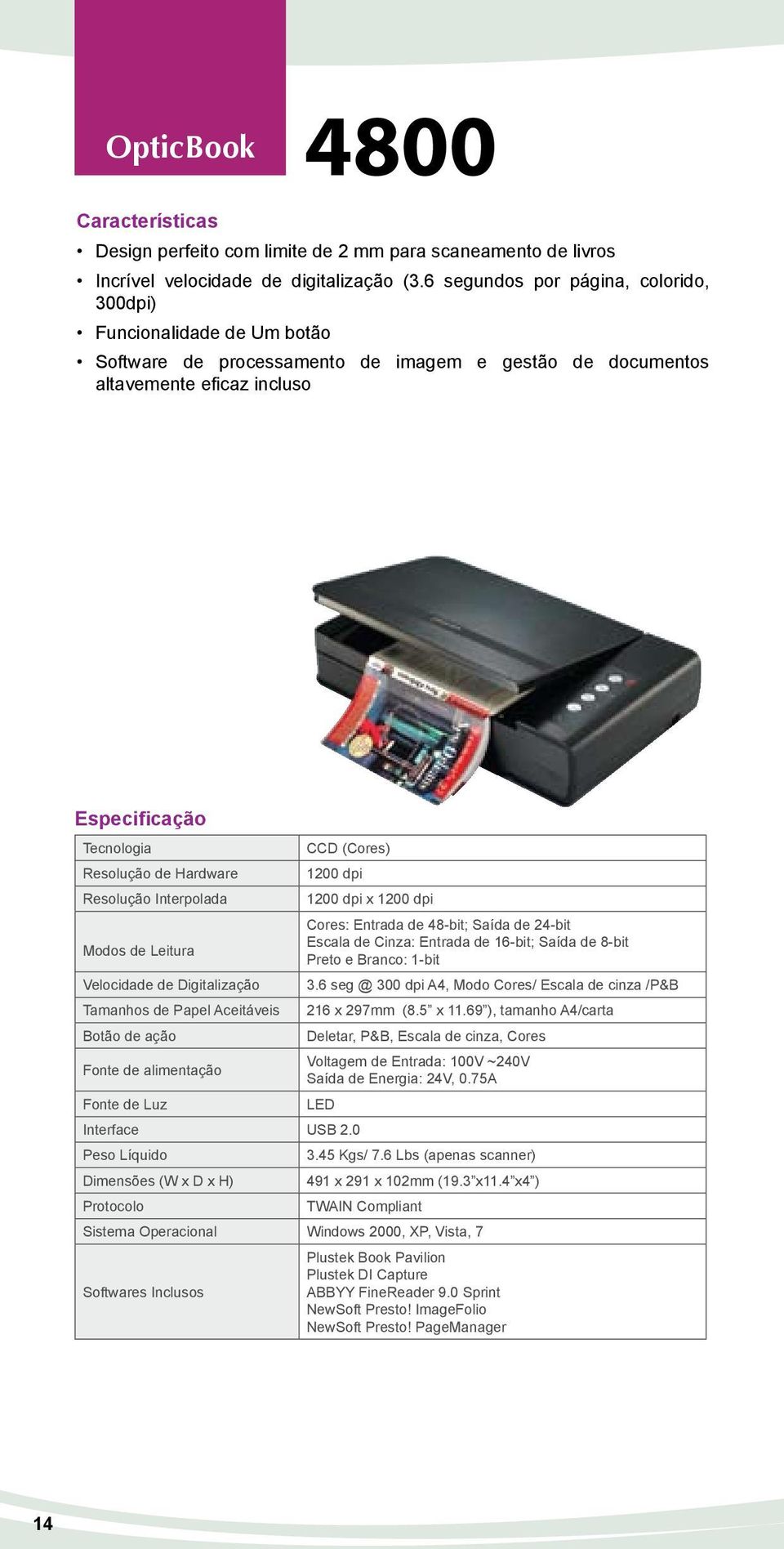 CCD (Cores) 1200 dpi 1200 dpi x 1200 dpi Modos de Leitura Escala de Cinza: Entrada de 16-bit; Saída de 8-bit Velocidade de Digitalização 3.