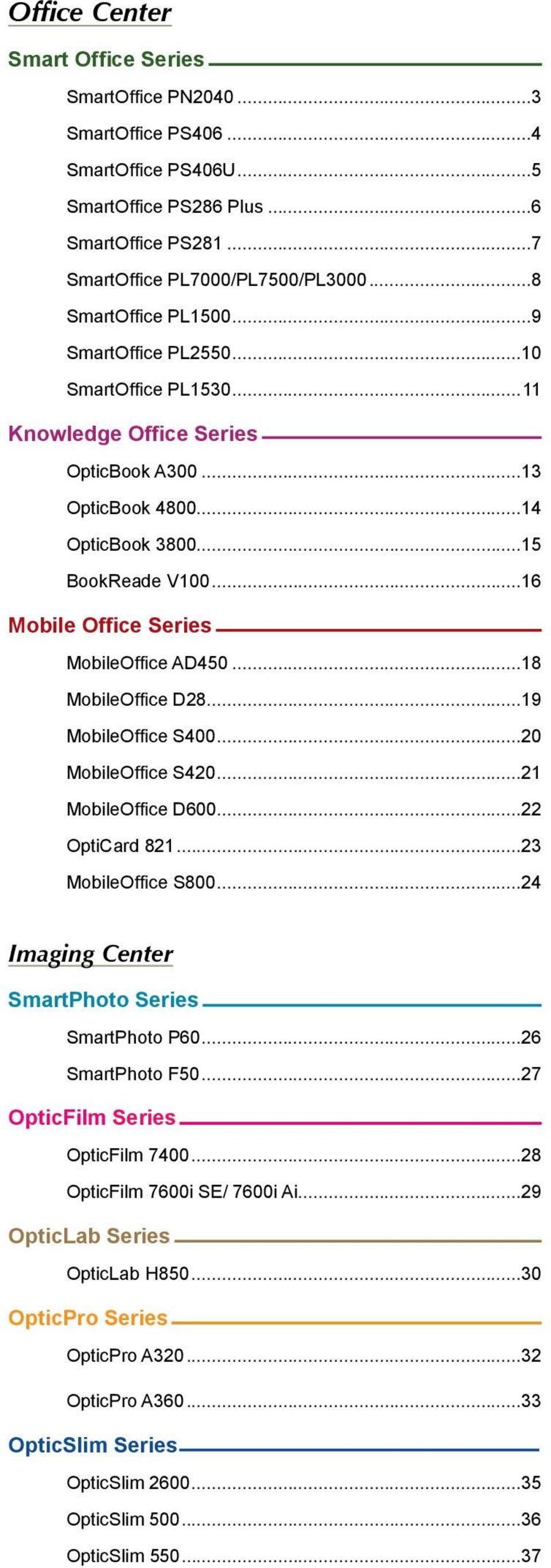 ..16 Mobile Office Series MobileOffice AD450...18 MobileOffice D28...19 MobileOffice S400...20 MobileOffice S420...21 MobileOffice D600...22 OptiCard 821...23 MobileOffice S800.