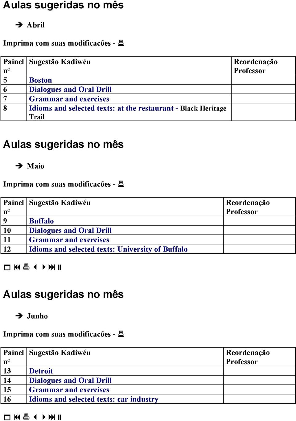 11 Grammar and exercises 12 Idioms and selected texts: University of Buffalo Junho 13