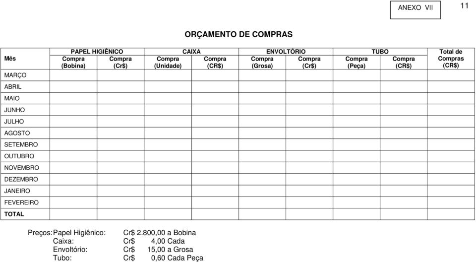 Compras (CR$) ABRIL MAIO JUNHO JULHO AGOSTO SETEMBRO OUTUBRO NOVEMBRO DEZEMBRO JANEIRO FEVEREIRO TOTAL