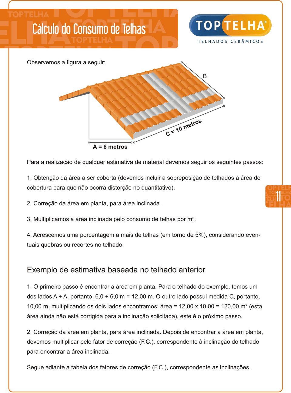 Multiplicamos a área inclinada pelo consumo de telhas por m². 4. Acrescemos uma porcentagem a mais de telhas (em torno de 5%), considerando eventuais quebras ou recortes no telhado.