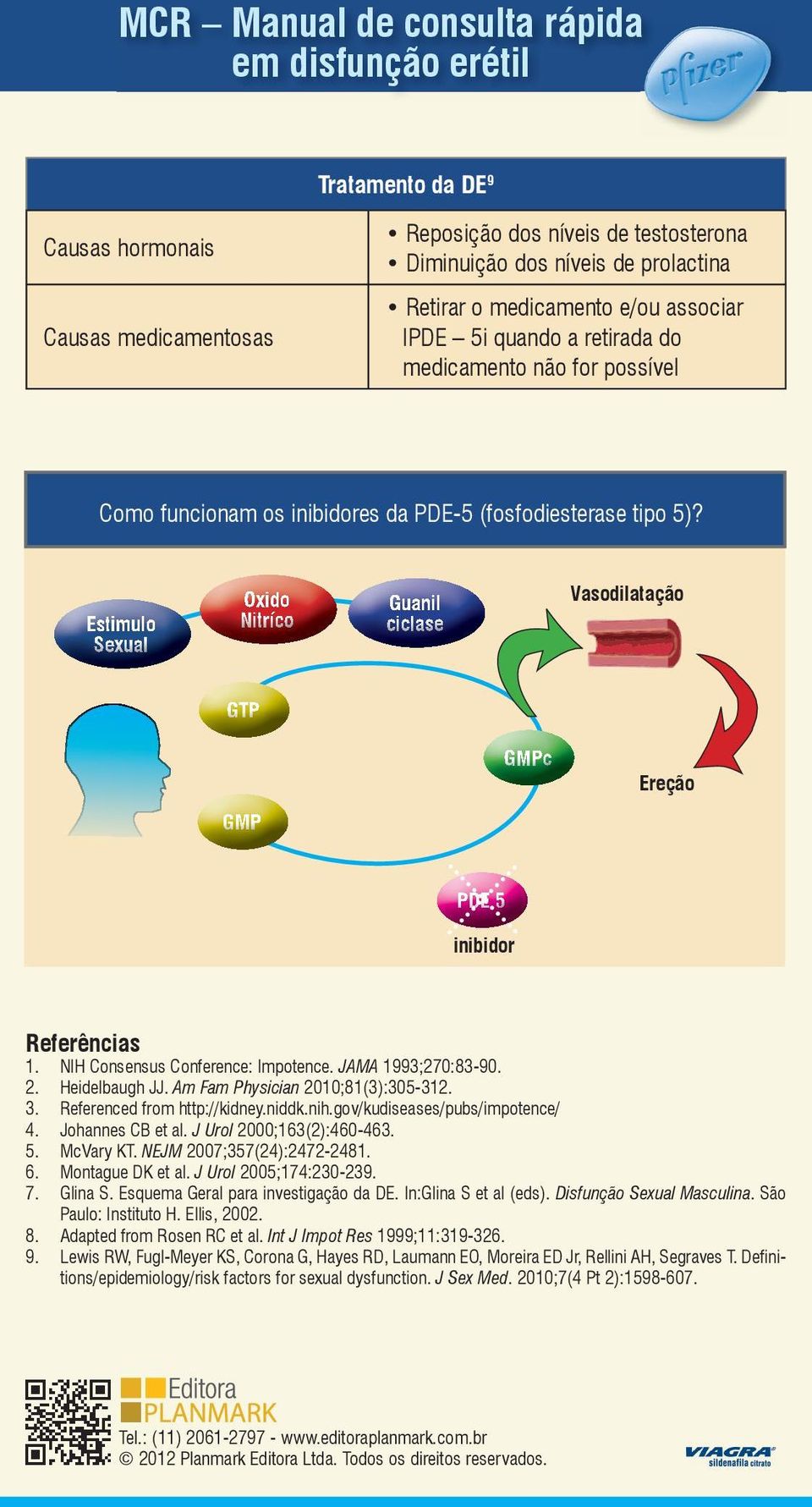 Estimulo Sexual Oxido Nitríco Guanil ciclase Vasodilatação GTP GMP GMPc Ereção PDE 5 inibidor Referências 1. NIH Consensus Conference: Impotence. JAMA 1993;270:83-90. 2. Heidelbaugh JJ.