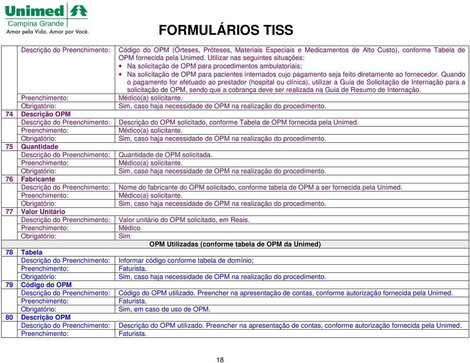 Utilizar nas seguintes situações: Na solicitação de OPM para procedimentos ambulatoriais; Na solicitação de OPM para pacientes internados cujo pagamento seja feito diretamente ao fornecedor.