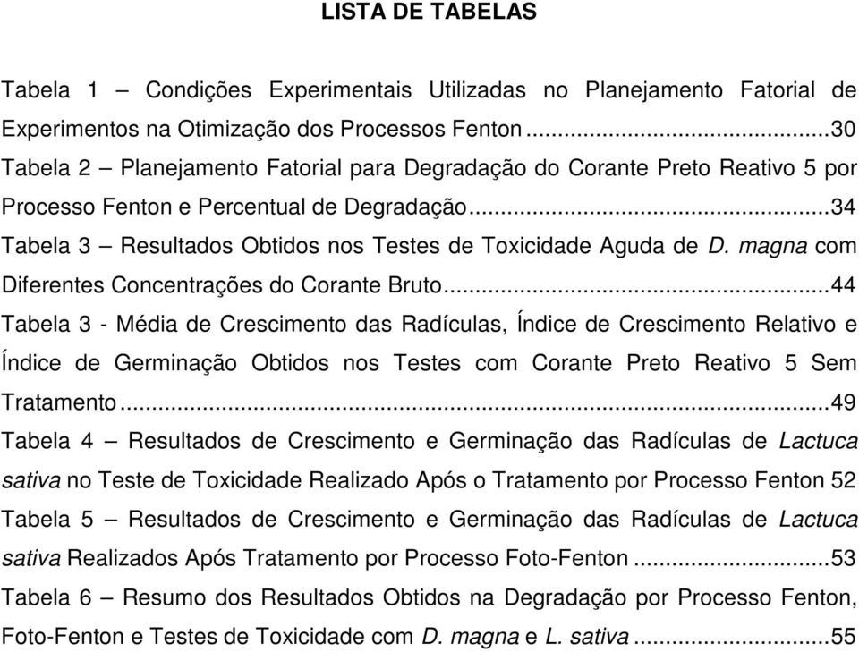 magna com Diferentes Concentrações do Corante Bruto.