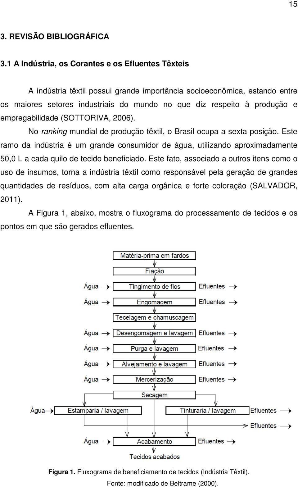 empregabilidade (SOTTORIVA, 2006). No ranking mundial de produção têxtil, o Brasil ocupa a sexta posição.