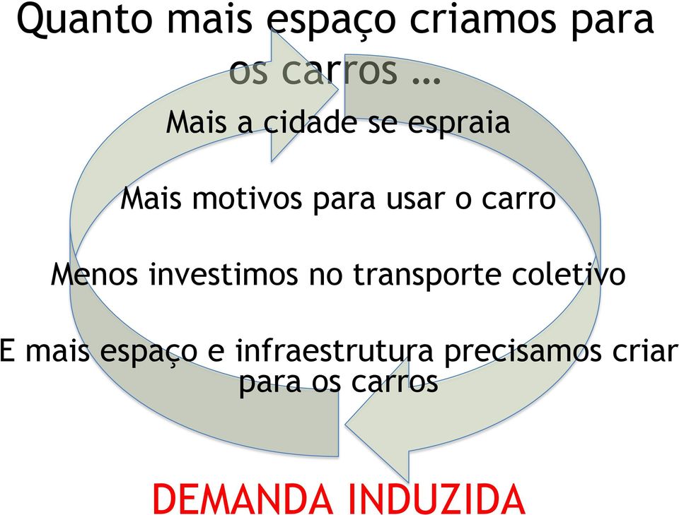 investimos no transporte coletivo E mais espaço e