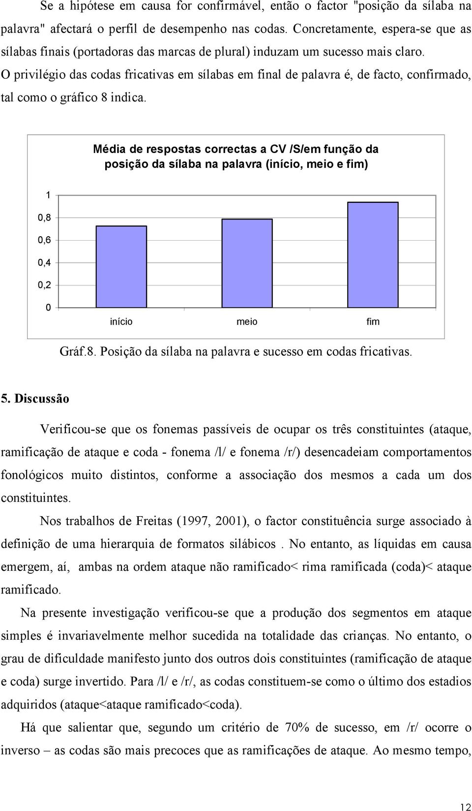 O privilégio das codas fricativas em sílabas em final de palavra é, de facto, confirmado, tal como o gráfico 8 indica.