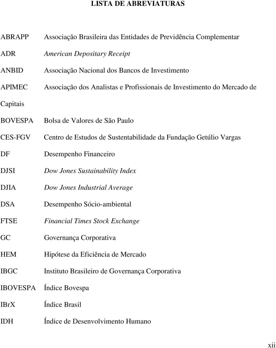 de Estudos de Sustentabilidade da Fundação Getúlio Vargas Desempenho Financeiro Dow Jones Sustainability Index Dow Jones Industrial Average Desempenho Sócio-ambiental Financial Times