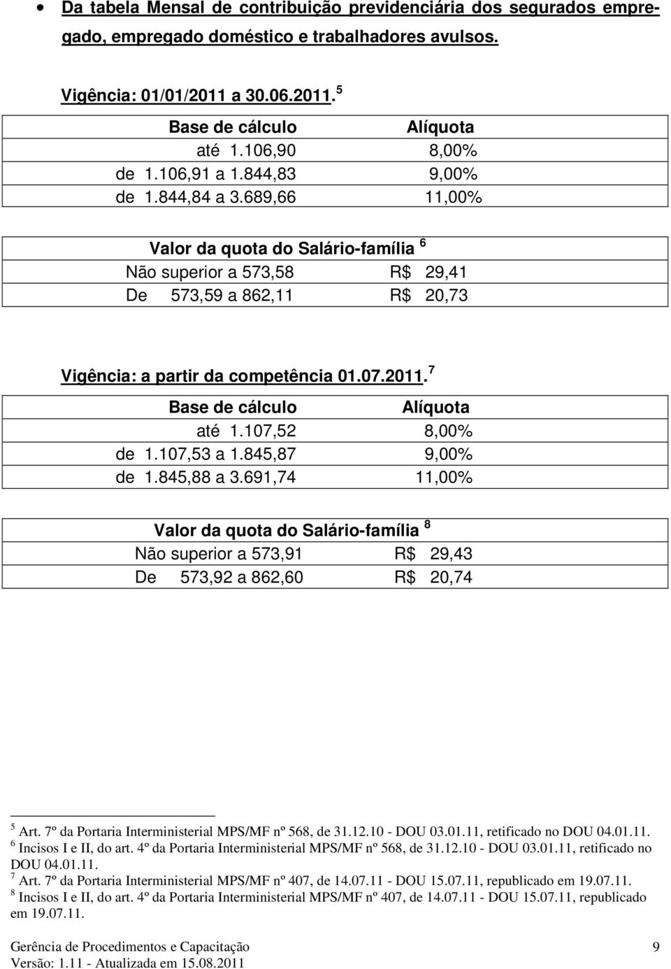 689,66 11,00% Valor da quota do Salário-família 6 Não superior a 573,58 R$ 29,41 De 573,59 a 862,11 R$ 20,73 Vigência: a partir da competência 01.07.2011. 7 Base de cálculo Alíquota até 1.