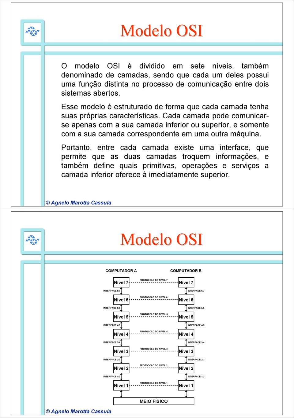 Cada camada pode comunicarse apenas com a sua camada inferior ou superior, e somente com a sua camada correspondente em uma outra máquina.