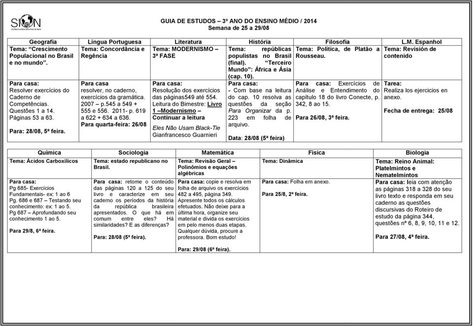 Para quarta-feira: 26/08 GUIA DE ESTUDOS 3º ANO DO ENSINO MÉDIO / 2014 Semana de 25 a 29/08 Literatura História Filosofia L.M. Espanhol Tema: MODERNISMO Tema: repúblicas Tema: Política, de Platão a Tema: Revisión de 3ª FASE populistas no Brasil Rousseau.