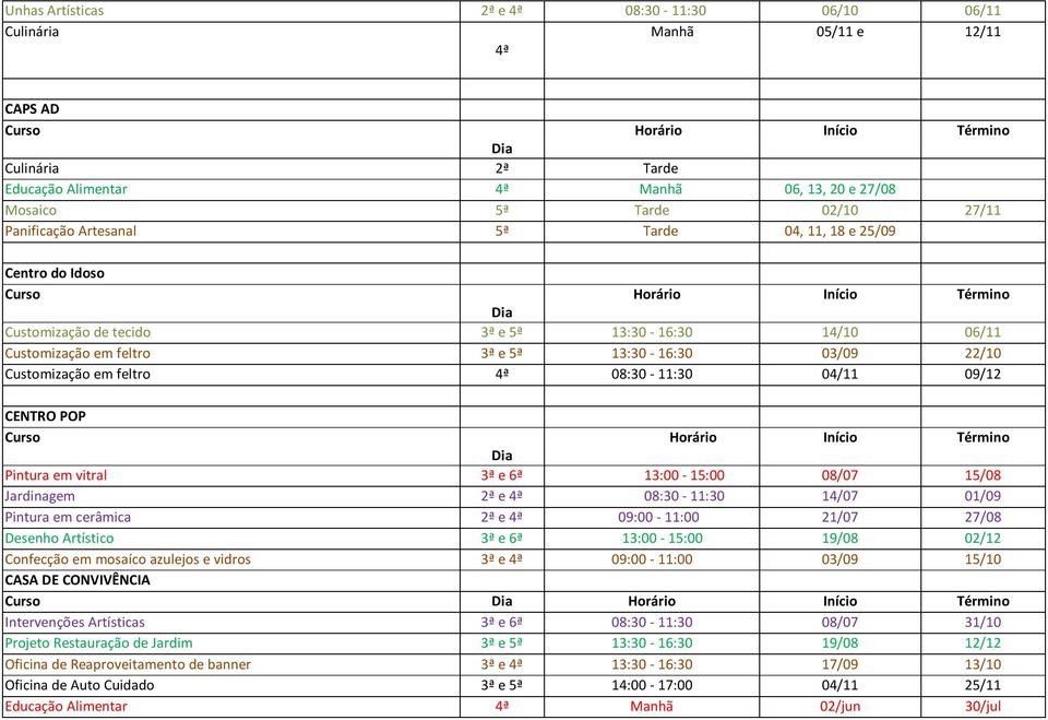 08:30-11:30 04/11 09/12 CENTRO POP Pintura em vitral 3ª e 6ª 13:00-15:00 08/07 15/08 Jardinagem 2ª e 4ª 08:30-11:30 14/07 01/09 Pintura em cerâmica 2ª e 4ª 09:00-11:00 21/07 27/08 Desenho Artístico