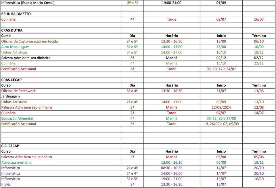 17 e 24/07 CRAS CECAP Oficina de Patchwork 3ª e 4ª 13:30-16:30 21/07 13/08 Jardinagem Unhas Artísticas 2ª e 4ª 14:00-17:00 09/09 13/10 Palestra Adm bem seu dinheiro 3ª Manhã 12/08/2014 12/08