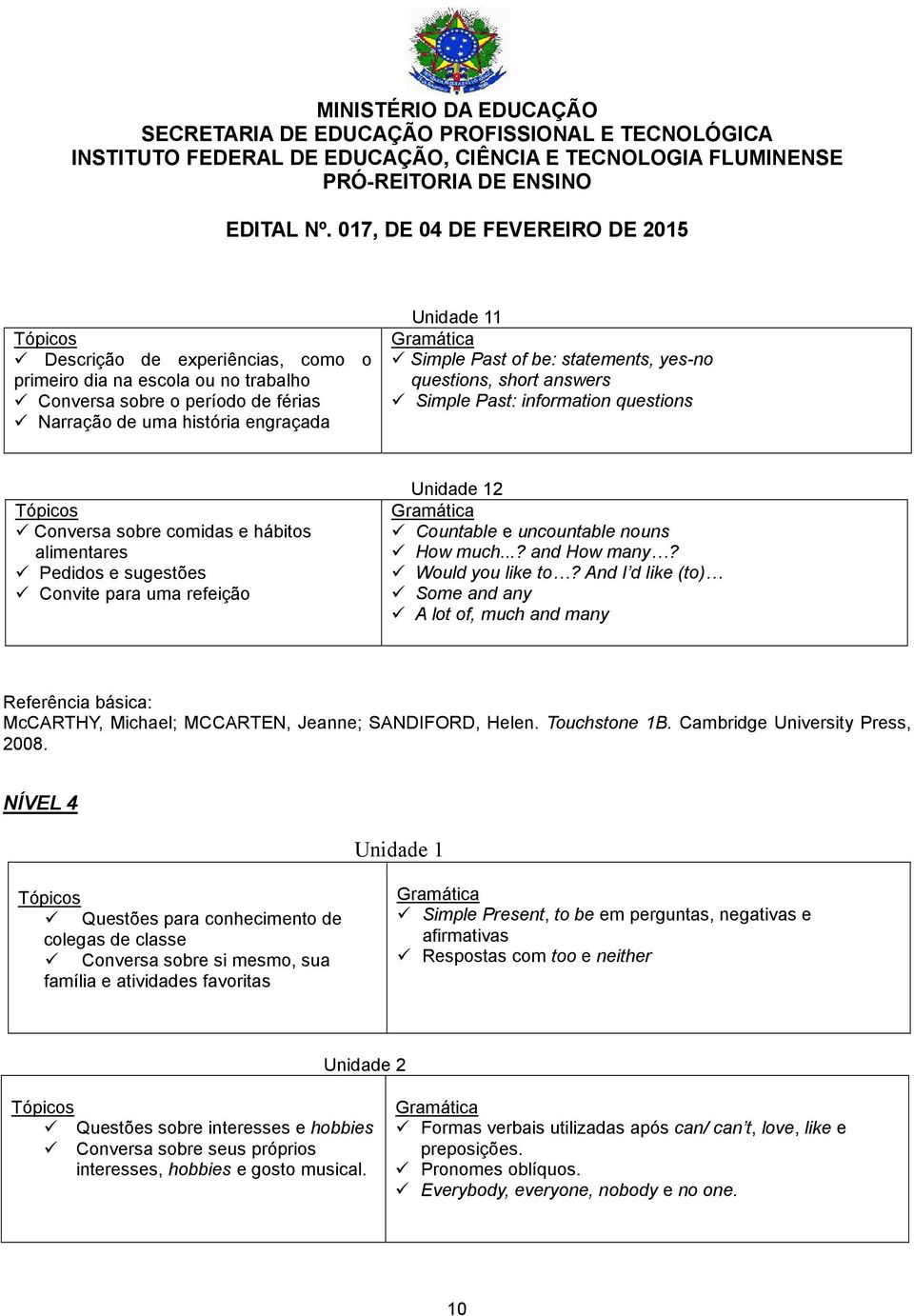 much...? and How many? Would you like to? And I d like (to) Some and any A lot of, much and many Referência básica: McCARTHY, Michael; MCCARTEN, Jeanne; SANDIFORD, Helen. Touchstone 1B.