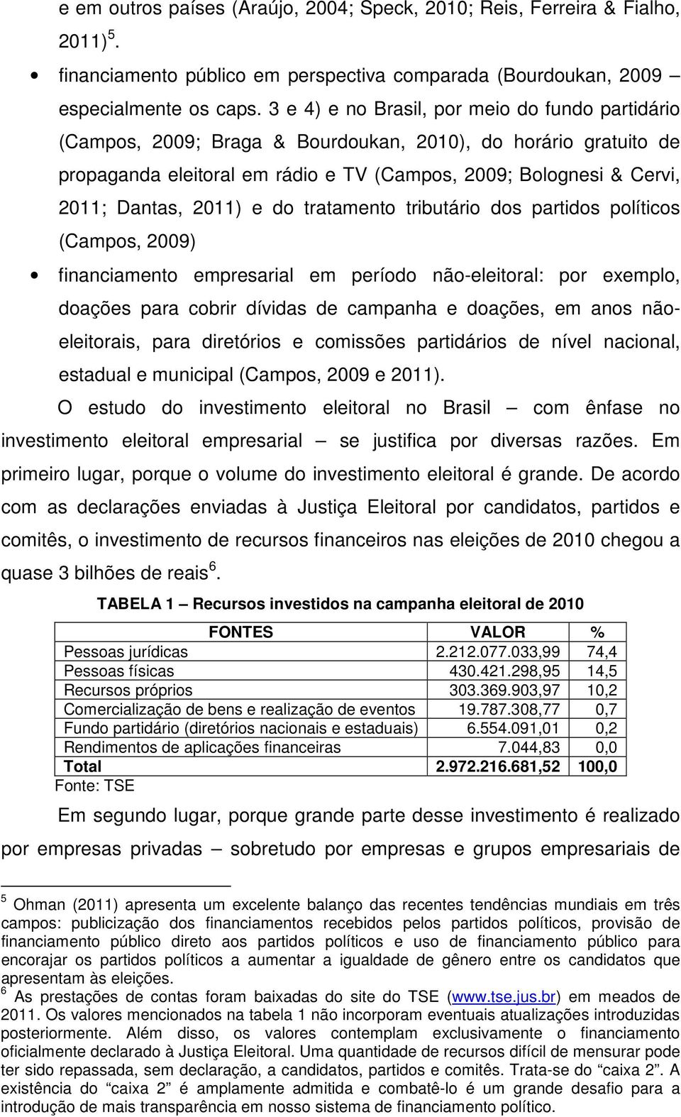 2011) e do tratamento tributário dos partidos políticos (Campos, 2009) financiamento empresarial em período não-eleitoral: por exemplo, doações para cobrir dívidas de campanha e doações, em anos