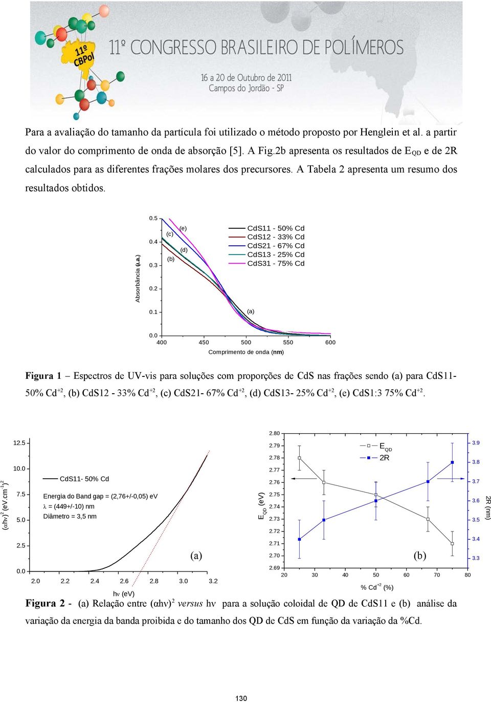 2 (c) (b) (e) (d) CdS11-50% Cd CdS12-33% Cd CdS21-67% Cd CdS13-25% Cd CdS31-75% Cd 0.1 (a) 0.