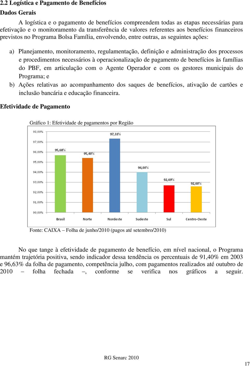 processos e procedimentos necessários à operacionalização de pagamento de benefícios às famílias do PBF, em articulação com o Agente Operador e com os gestores municipais do Programa; e b) Ações