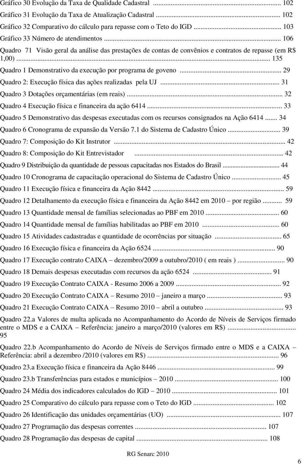 .. 135 Quadro 1 Demonstrativo da execução por programa de goveno... 29 Quadro 2: Execução física das ações realizadas pela UJ... 31 Quadro 3 Dotações orçamentárias (em reais).