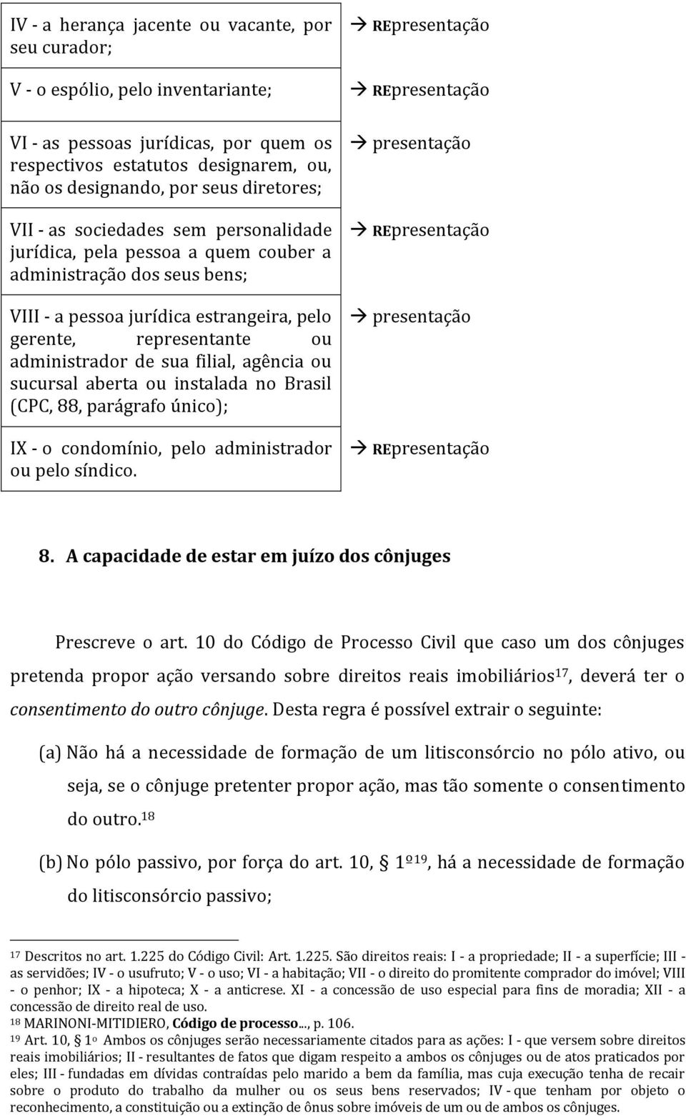 de sua filial, agência ou sucursal aberta ou instalada no Brasil (CPC, 88, parágrafo único); IX - o condomínio, pelo administrador ou pelo síndico. 8. A capacidade de estar em juízo dos cônjuges Prescreve o art.